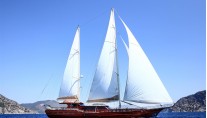 Gulet MEZCAL 2 - Sailing